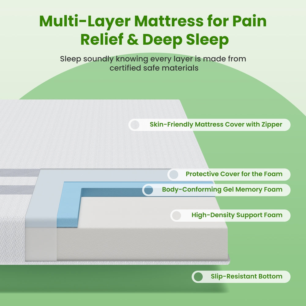 20cm Queen Reversible Gel Memory Foam Mattress BedStory Medium Soft & Firm