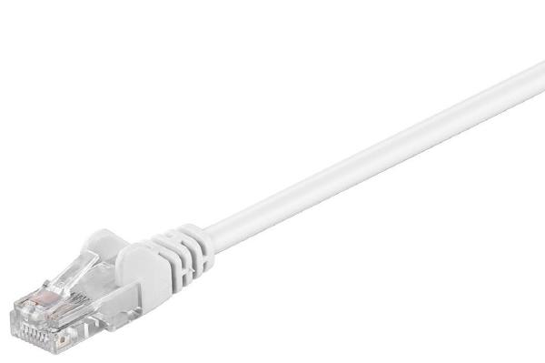 Shintaro Cat5e Patch Lead White 2m (New Retail Pack)